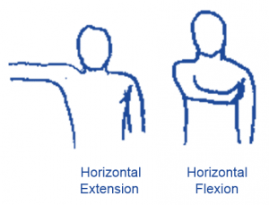 Horizontal flex extend